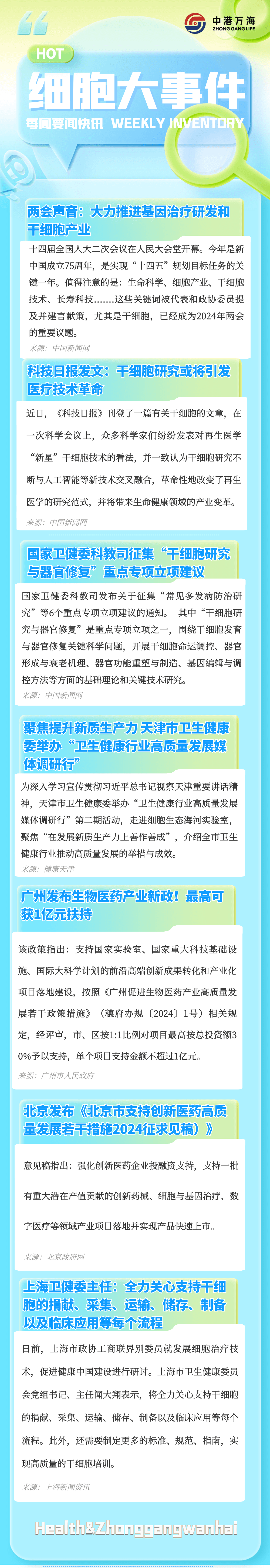 资讯盘点20240510.png