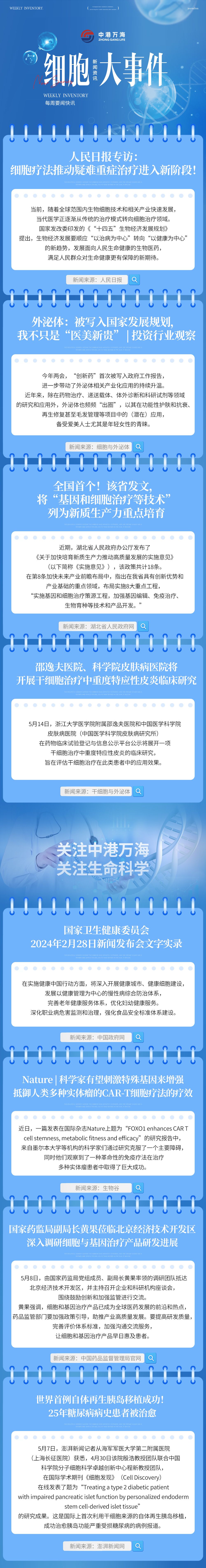 资讯盘点20240517.jpg